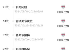 加拿大28预测-脆脆鲨！奥尔莫或遭内收肌损伤，本赛季已伤3次休66天缺席10场
